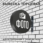 Вывеска торцевая двухсторонняя с подсветкой "Фото" 1, диам. 40 см